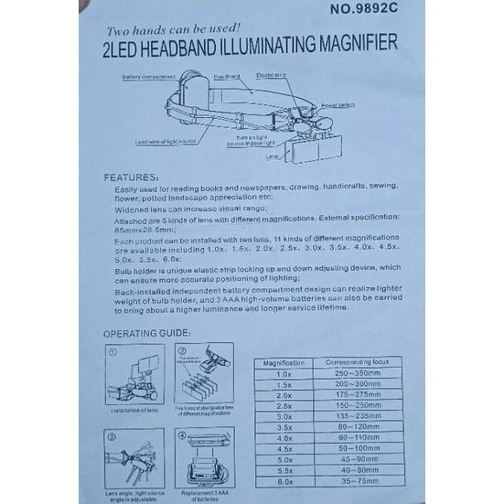 Kính lúp đeo đầu có đèn sửa chữa điện tử, trang sức, sửa đồng hồ đa năng