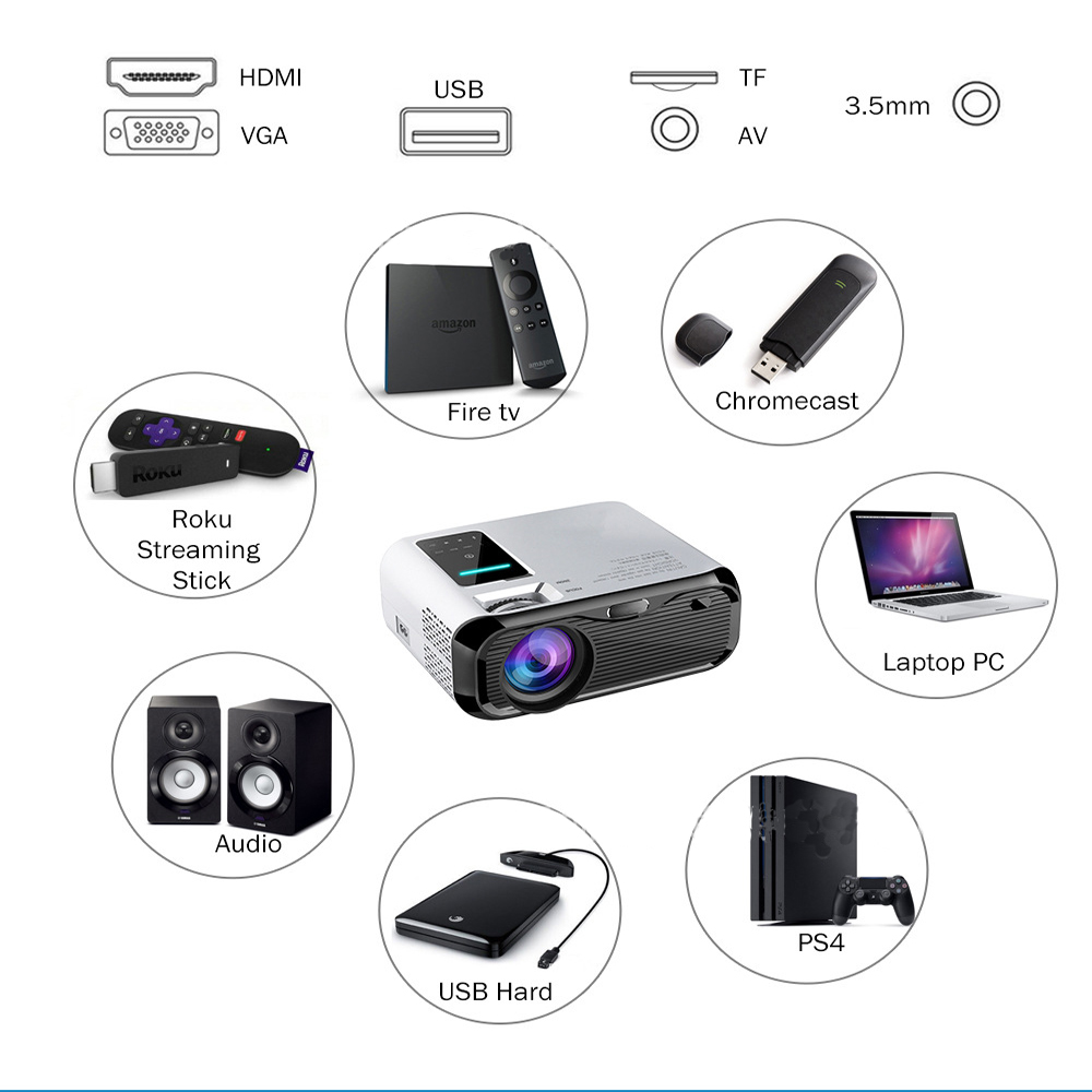 Máy Chiếu Phim Mini Chuẩn Hd MC-S2020 Hỗ Trợ Xem Phim 3D, 4K, Hd Sắc Nét Phù Hợp Với Trình Chiếu Văn Phòng, Giáo Viên Giảng Dạy Và Xem Phim Gia Tại Gia Đình (Giao Màu Ngẫu Nhiên)