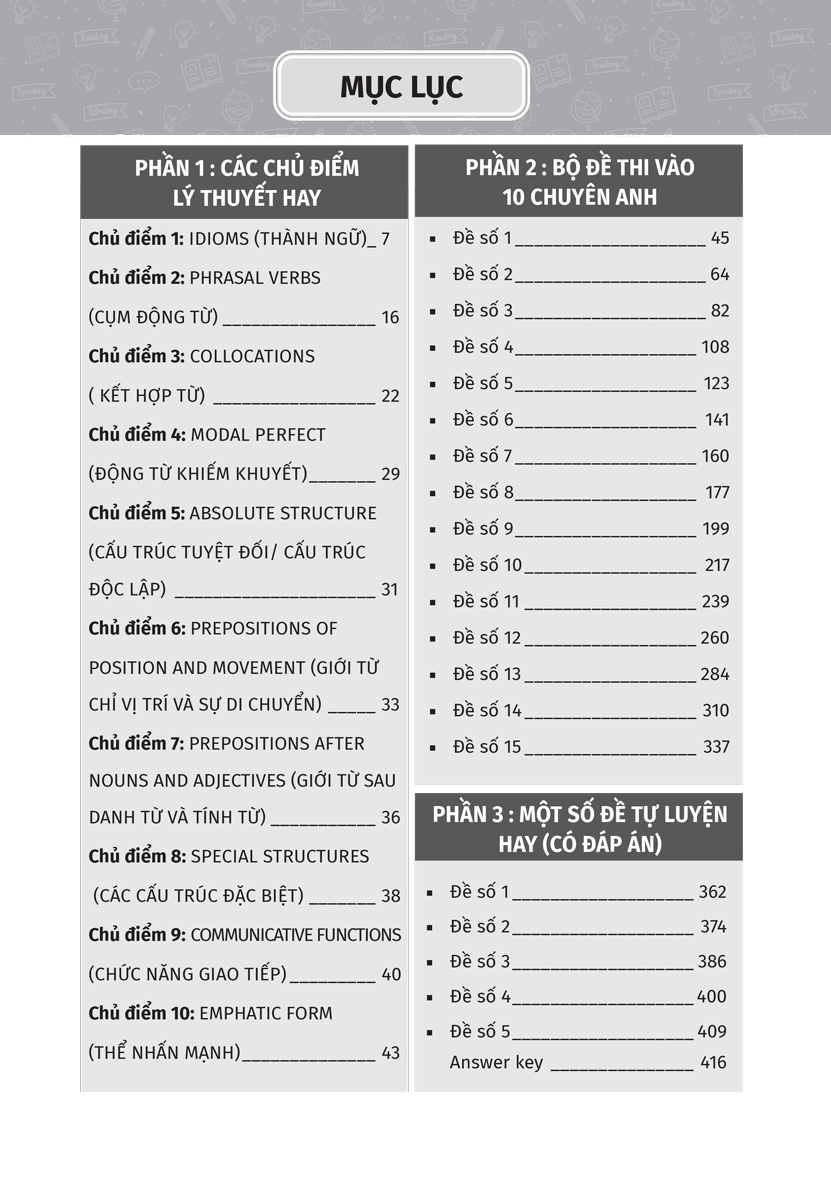 Giải Thích Bộ Đề Thi Vào 10 Chuyên - Khối Chuyên Anh (MEGA)