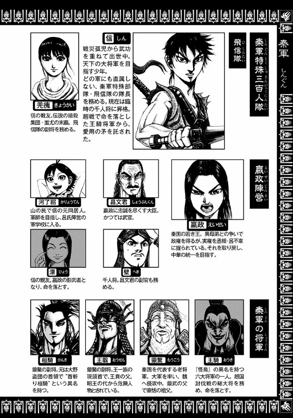 Kingdom 21 (Japanese Edition)