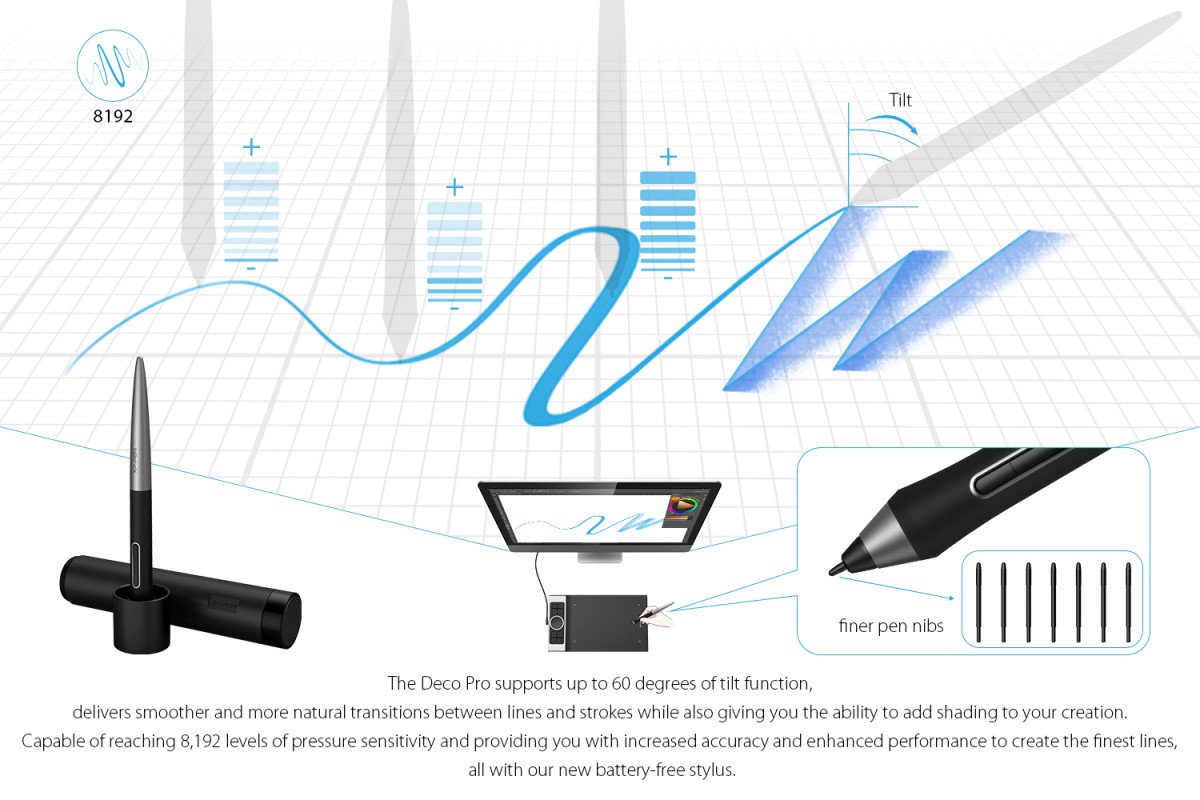 BẢNG VẼ ĐIỆN TỬ XP-PEN DECO PRO SMALL WIRELESS + BLUETOOTH (SW) 8192 LỰC NHẤN, 2 DIAL, TƯƠNG THÍCH THIẾT BỊ ANDROID, IPHONE, IPAD - HÀNG CHÍNH HÃNG