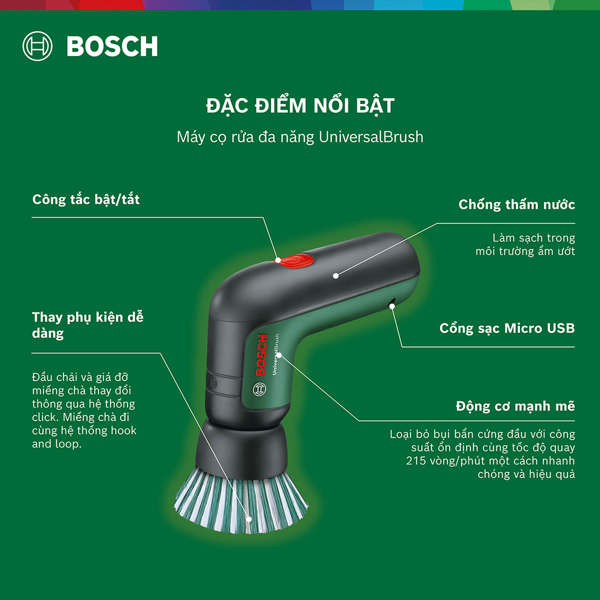 Máy cọ rửa vệ sinh đa năng Bosch 06033E0050