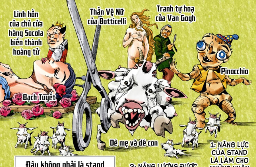 cuộc phiêu lưu bí ẩn chapter 703 5