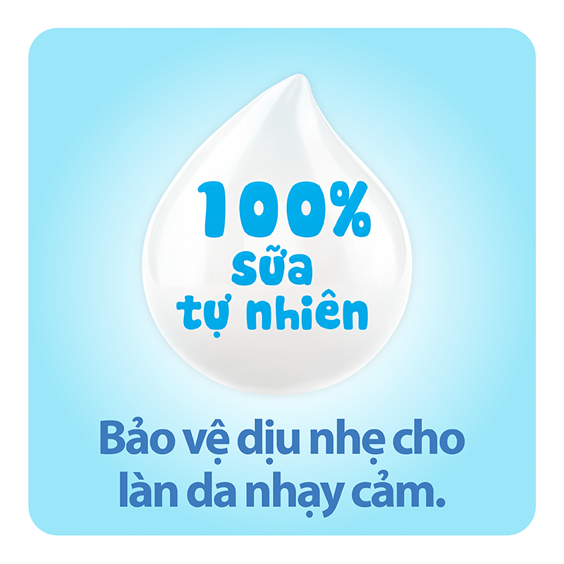 Bộ 3 chai Sữa Tắm Gội Trẻ Em Lactacyd Baby Gentle Care Bảo Vệ Dịu Nhẹ Cho Làn Da Nhạy Cảm 250ml/chai