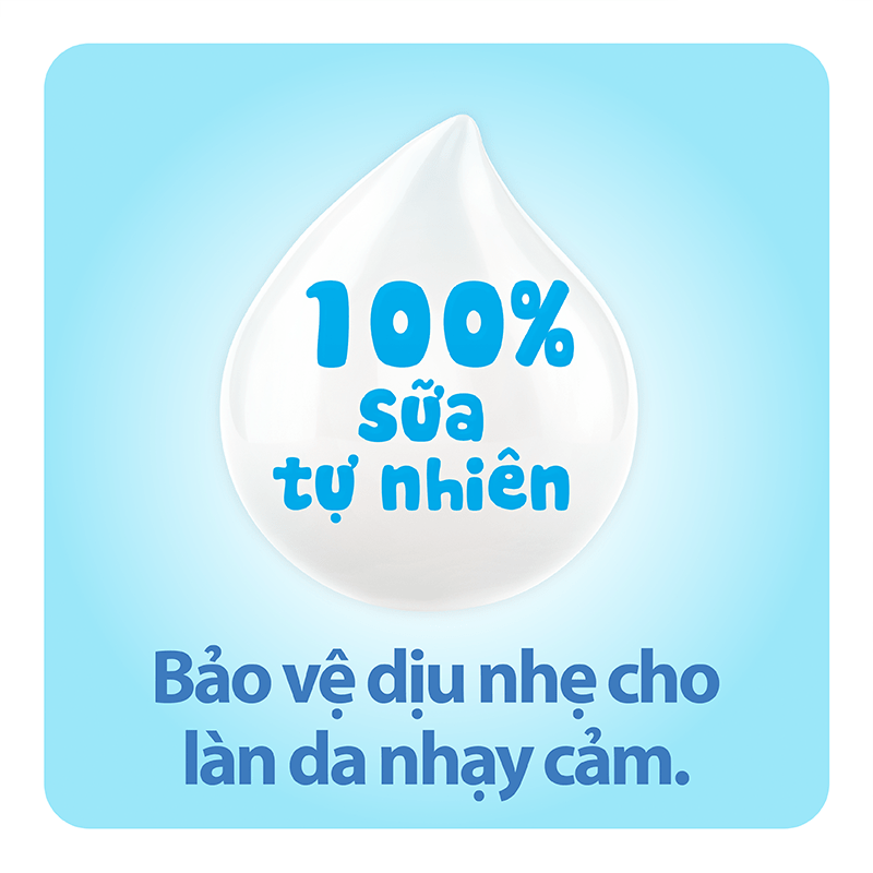 Sữa Tắm Gội Trẻ Em Lactacyd Bb GIẢM RÔM SẢY và HĂM KẼ VƯỢT TRỘI 250ml