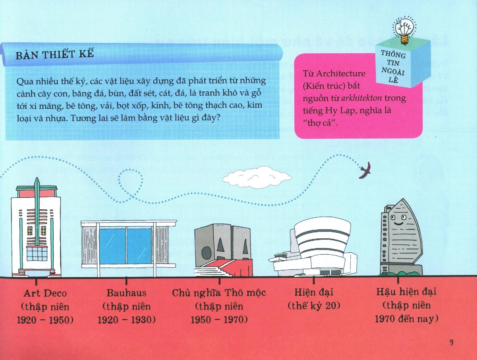 Kiến Trúc Thú Vị