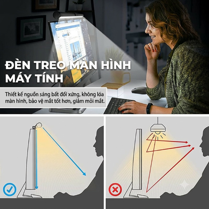 Đèn Led Treo Màn Hình C105 RGB Gắn Nam Châm Cảm Ứng 3 Chế Độ Màu USB Cho Máy Tính - Hàng Nhập Khẩu