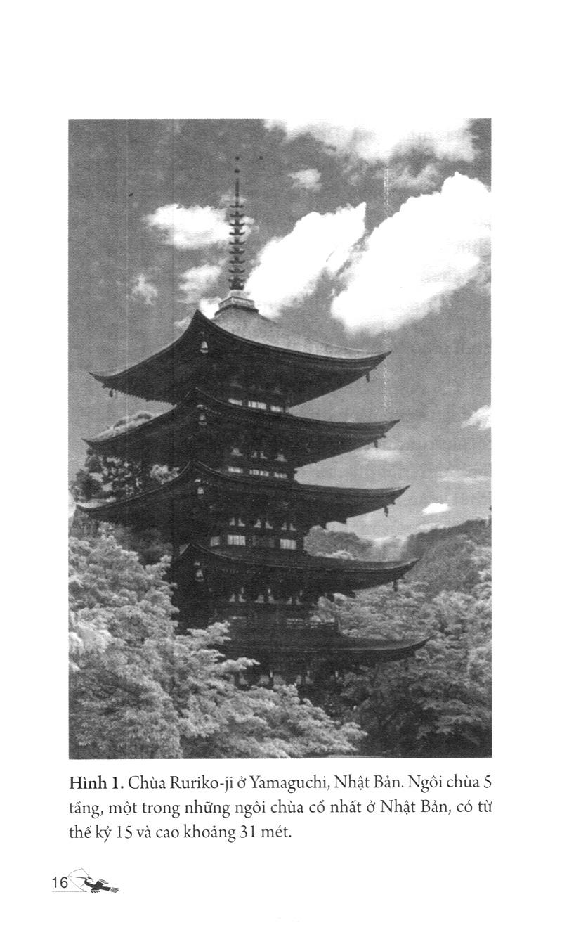 Sách Dẫn Luận Về Phật Giáo (Tái Bản)