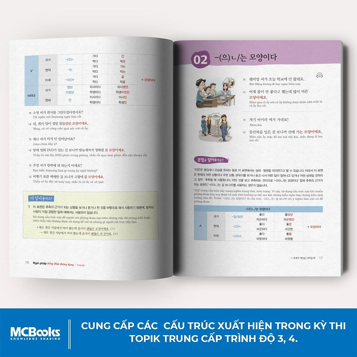 Ngữ Pháp Tiếng Hàn Thông Dụng - Trung Cấp - Korean Grammar In Use Intermediate - MinhAnBooks