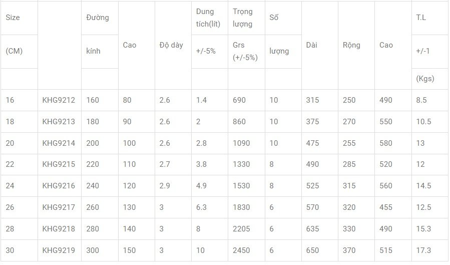 Nồi Kim Hằng Bạch Đằng 30, 28, 26, 24, 22, 20cm, nồi nhôm Kim Hằng chính hãng