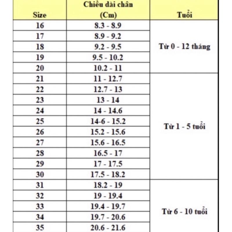 Giày búp bê bé gái size 1 tuổi đến 10 tuổi da bóng