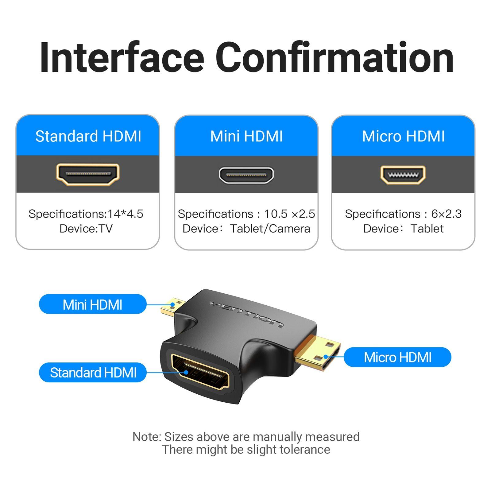 2 in 1 Mini HDMI & Micro HDMI Male to HDMI Adapter for Tablet Camera DSLR