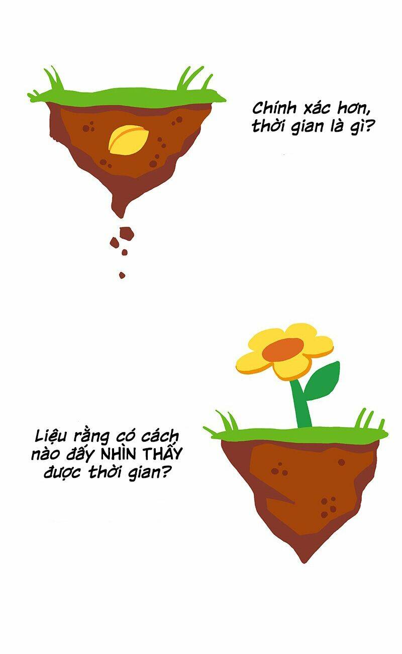 live with yourself! chapter 1 2