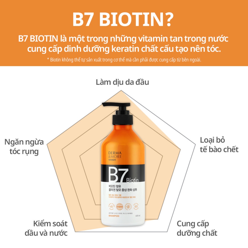 Dầu Gội Biotin Ngăn  Rụng Tóc Derma &amp; More Collagen Anti Hair Loss Shampoo, Kiểm Soát Dầu Hiệu Quả Cho Tóc Khoẻ Đẹp 600ml