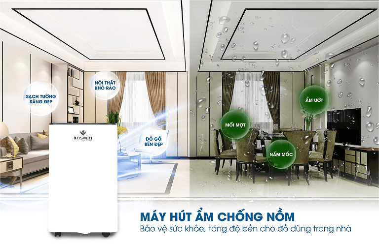 Máy hút ẩm đa năng Kosmen KM60S Phòng 110m2, Đa năng: Lọc không khí, Sấy quần áo, Sưởi phòng - Hàng chính hãng