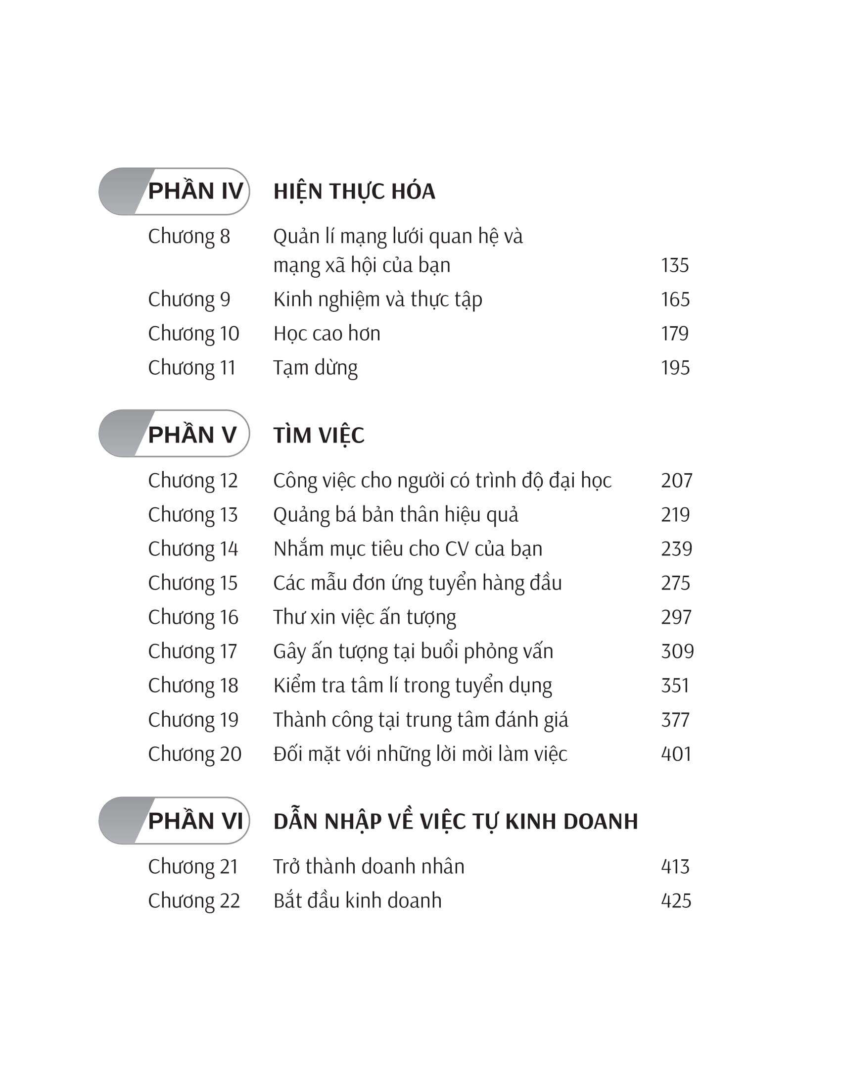 Sách - Cẩm Nang Sự Nghiệp Hậu Tốt Nghiệp