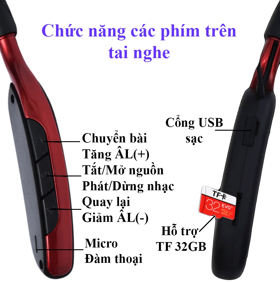 Tai Nghe Bluetooth V5.0 Thể Thao Siêu Bass Cực Ấm BONKS - D01, Có Hỗ Trợ Thẻ Nhớ 32GB - Hàng Chính Hãng