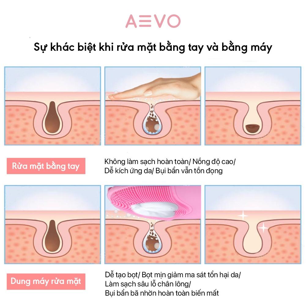 Máy rửa mặt massage AEVO Foam Cleanser tạo bọt nhanh giúp làm sạch sâu, thông thoáng lỗ chân lông, giảm mụn