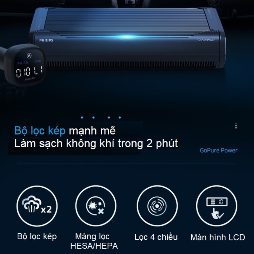 Máy lọc không khí , khử mùi trên xe ô tô cao cấp nhãn hiệu Philips GP9301 cảm biến chất lượng 4 chiều - HÀNG NHẬP KHẨU