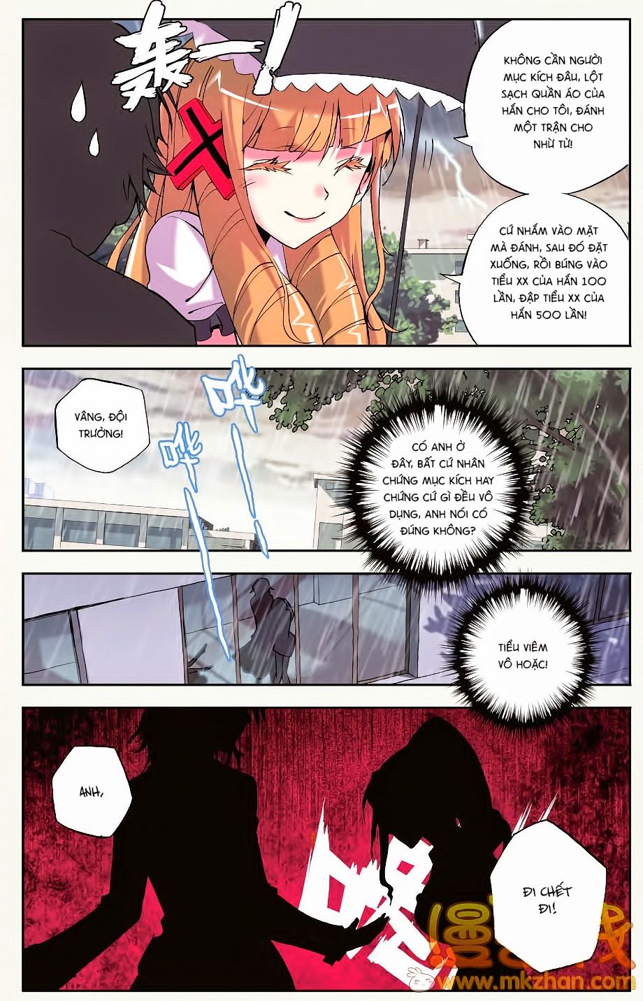 cấp độ phân liệt chapter 3.1 4