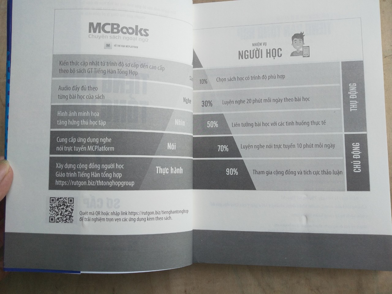 Tiếng Hàn Tổng Hợp Dành Cho Người Việt Nam - Sơ Cấp 1 Tặng Kèm Portcard Những Câu Nói Hay Của Người Nổi Tiếng