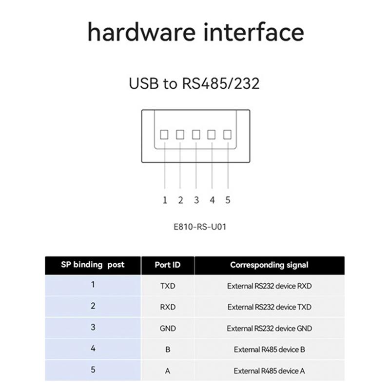 Industrial USB to RS485 RS232 Converter Upgrade Protection RS485 Converter Compatibility V2.0 Standard RS-485 Connector