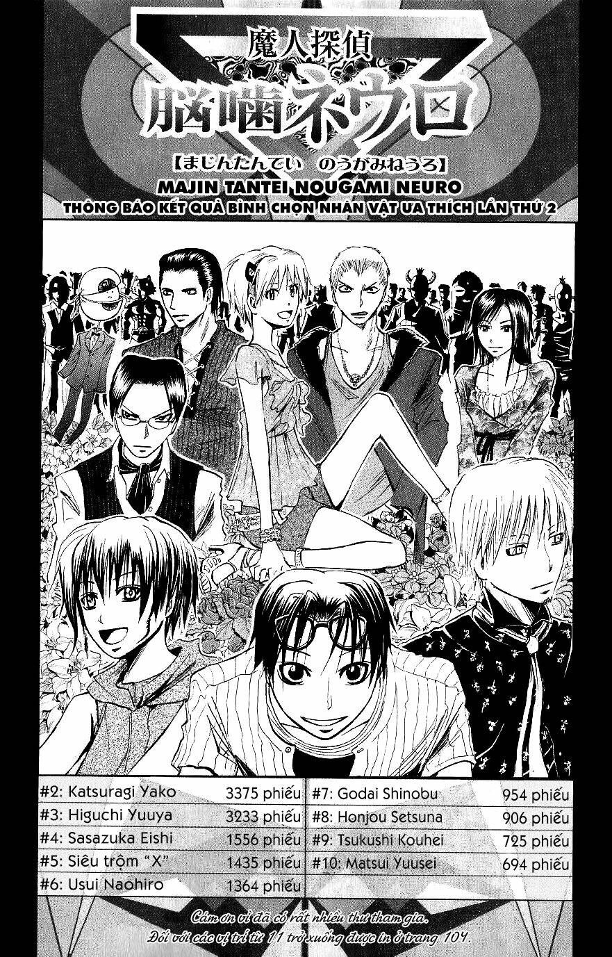 majin tantei nougami neuro chapter 111 3