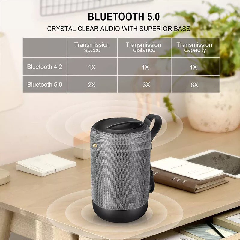 Loa Bluetooth IPx56 Plus Bản Mở Rộng, chống nước, âm thanh Bass cực mạnh. Hỗ Trợ Kết Nối Bluetooth 5.0, Micro Nhiều Màu Sắc - Hàng chính hãng