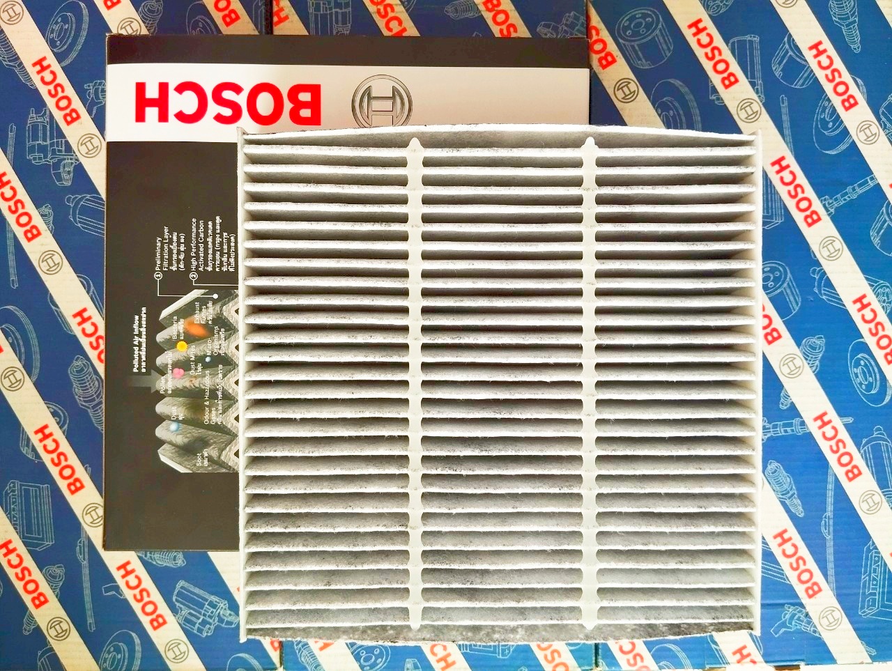 Lọc Gió Điều Hòa Bosch Cho Honda CRV 1.5 VTEC, Civic 1.5 Turbo, HRV 1.6