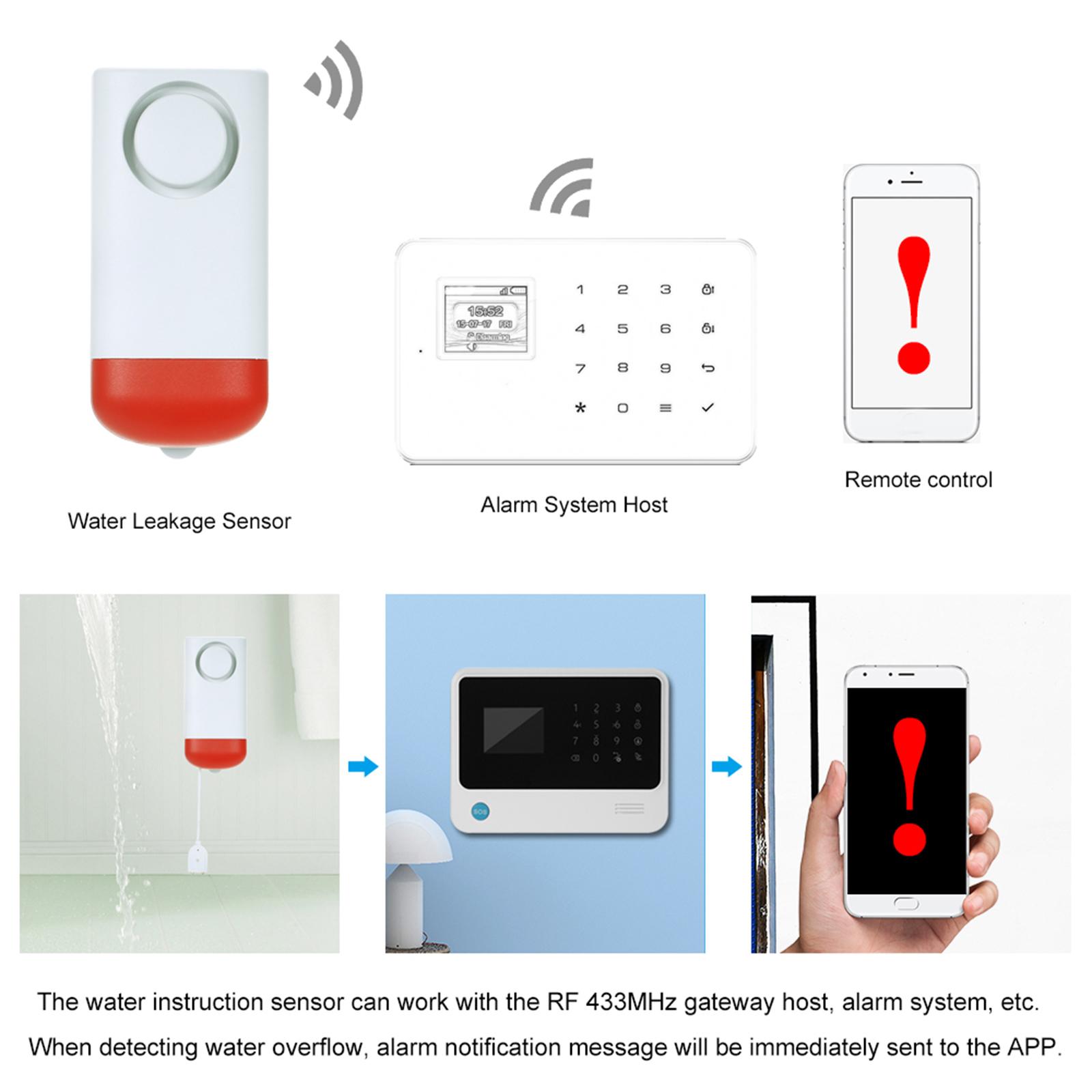 WiFi Smart Water Leakage Sensor Standalone Water Leaks Intrusion Detector Alert Water Level Overflow Alarm Tuya Smart/Smart Life APP Remote Control for Home House Security