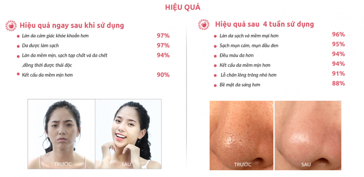 Tẩy da chết cao cấp Beauskin Apple white peeling gel 27