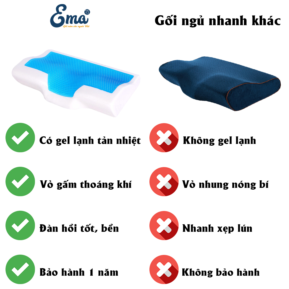 Gối cao su non có gel lạnh Ema cho người lớn - Chống ngủ ngáy, giảm đau mỏi cổ vai gáy - Phòng ngừa thoái hóa đốt sống cổ - Phong cách Nhật Bản