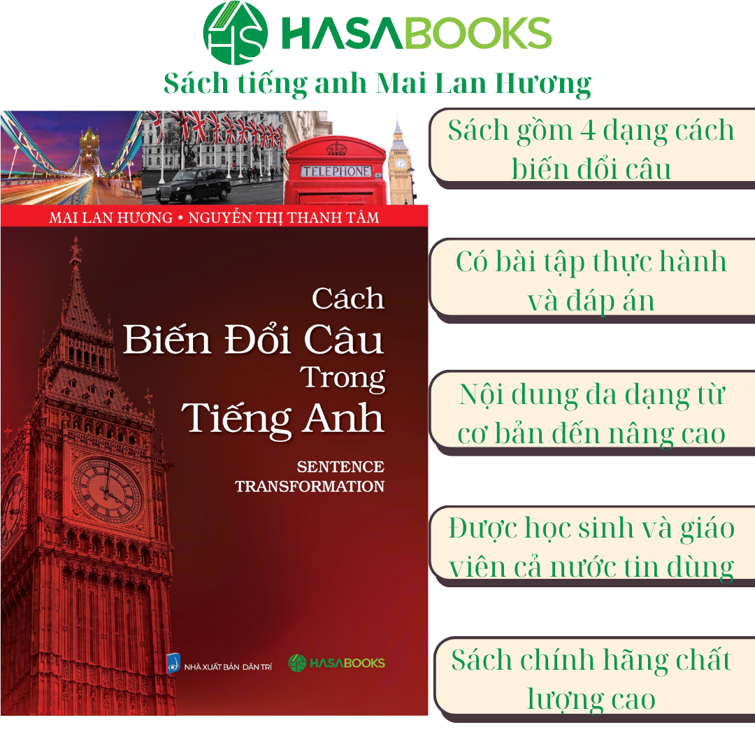 Cách Biến Đổi Câu Trong Tiếng Anh - Mai Lan Hương