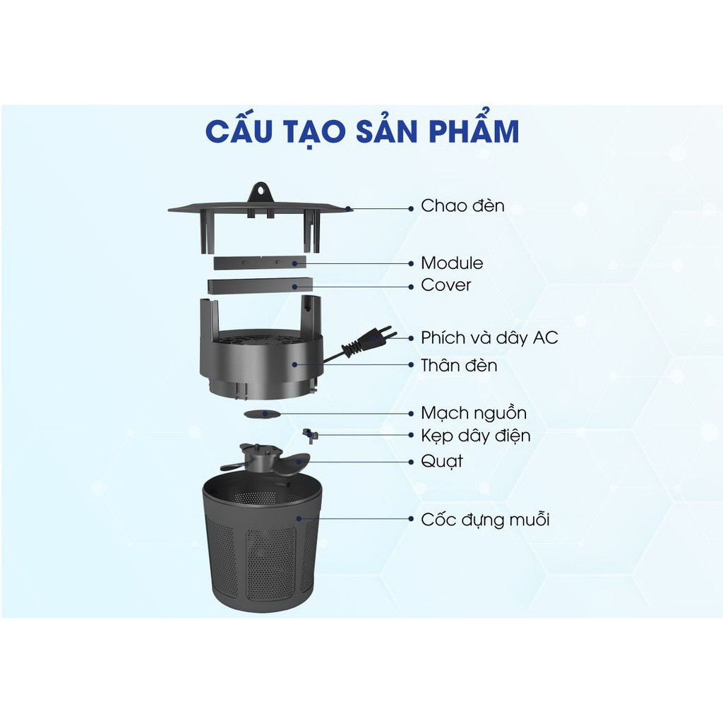 Đèn Bắt Muỗi Rạng Đông Công Suất 5W Không Mùi, Không Tiếng Ồn