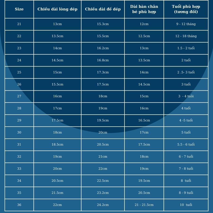 Giày thể thao màu trắng cho bé trai bé gái 1 - 10 tuổi đi học đi chơi hai vạch khỏe khoắn năng động và cá tính GH29