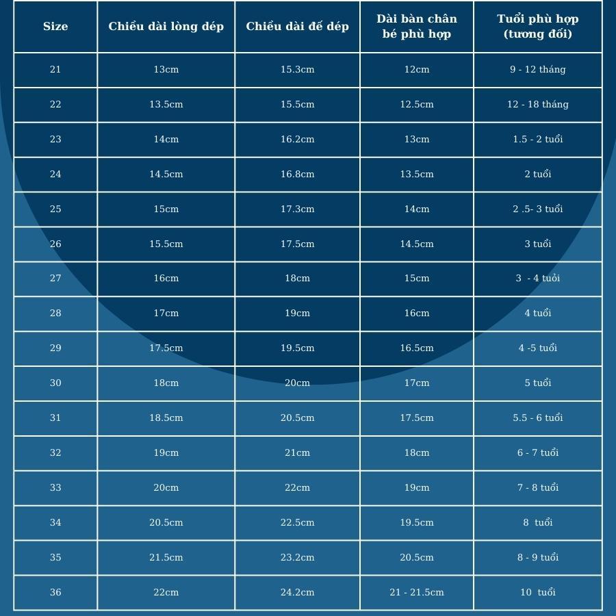 Giày thể thao màu trắng cho bé trai bé gái 1 - 10 tuổi đi học đi chơi hai vạch khỏe khoắn năng động và cá tính GH29