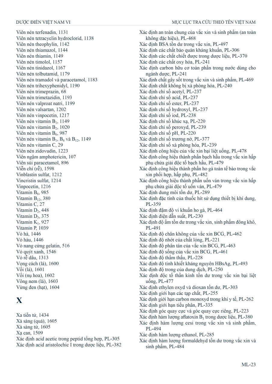 Sách - Dược điển Việt Nam 6 (Trọn bộ 4 tập)