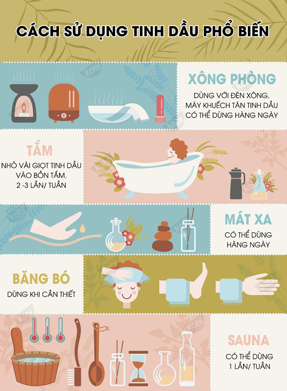 Tinh Dầu Hương Trầm Kobi Frankincense Essential Oil Giúp Giảm Lo Âu, Tái Tạo Da, Kích Thích Tiêu Hóa - 5ml