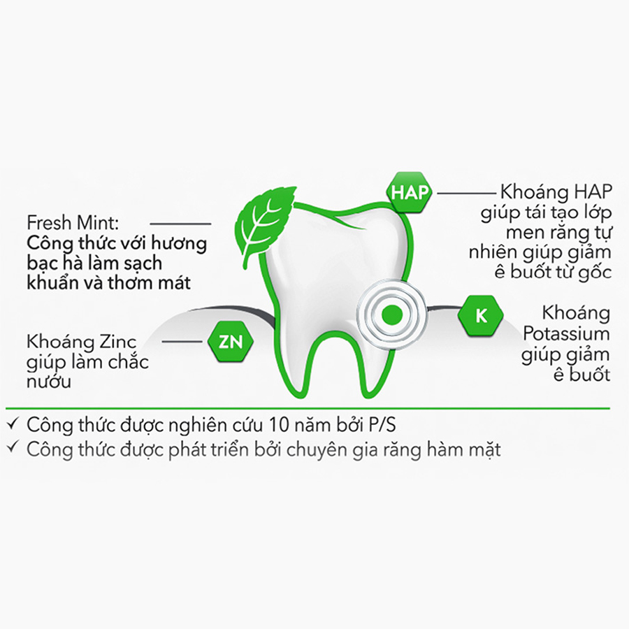 Combo 2 Kem Đánh Răng Sensitive Expert by P/S Fresh Mint Bạc Hà Thơm Mát 100g