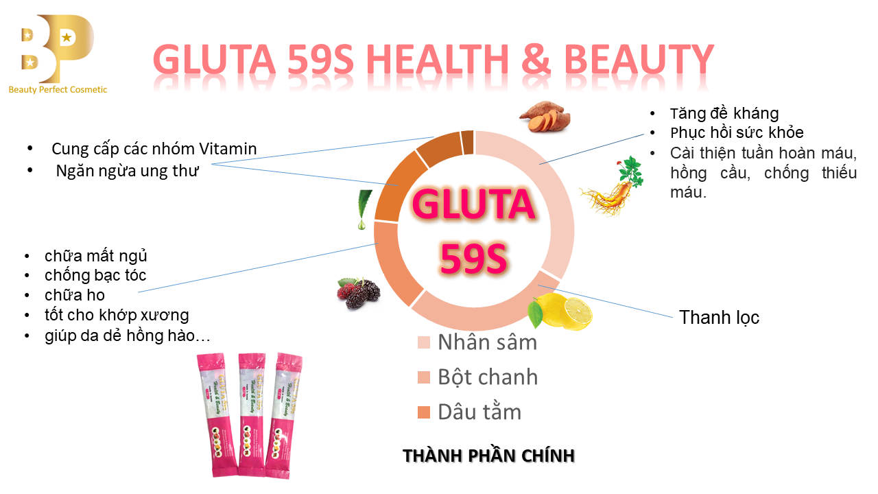 Thức Uống Thải Độc GLUTA 59S