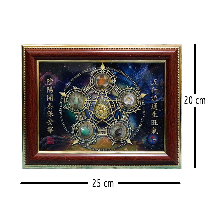 Trận đồ ngũ tinh pháp dành cho người tuổi Dần, tranh phong thủy GAIA