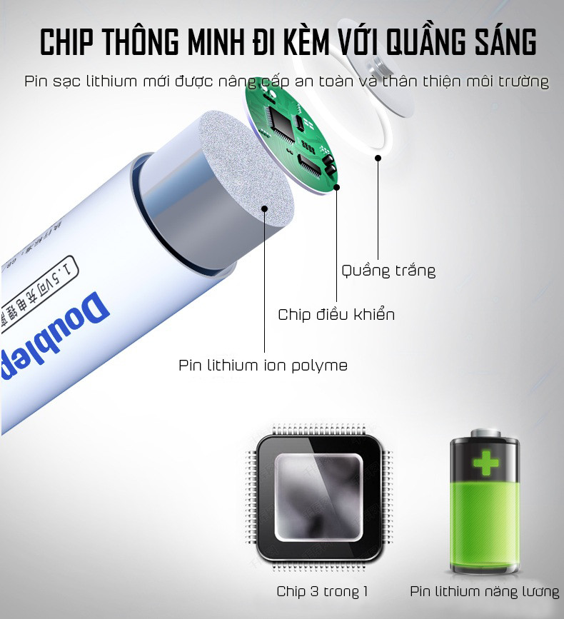 Bộ 02 Pin Sạc Có Cổng Micro USB AA 1.5v Doublepow 2400mWh - Hàng Chính Hãng