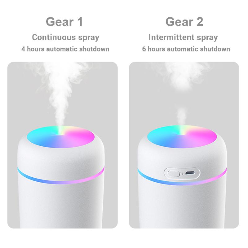 USB Máy Tạo Độ Ẩm Phun Sương Với Khí Quyển Light 300ML Làm Thơm Phòng Máy Khuếch Tán Tinh Dầu Tắt Tiếng Xe/Nhà/Văn Phòng Mini thoáng Mát Sương Máy Phun Sương Tạo Độ Ẩm