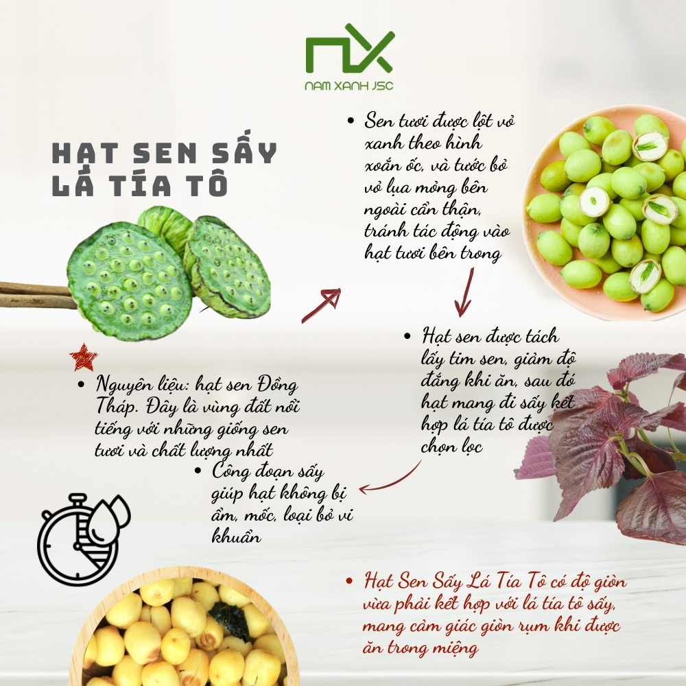 Hạt Sen Sấy Lá Tía Tô 230g / Dried Lotus Seeds With Perilla Leaves 230g