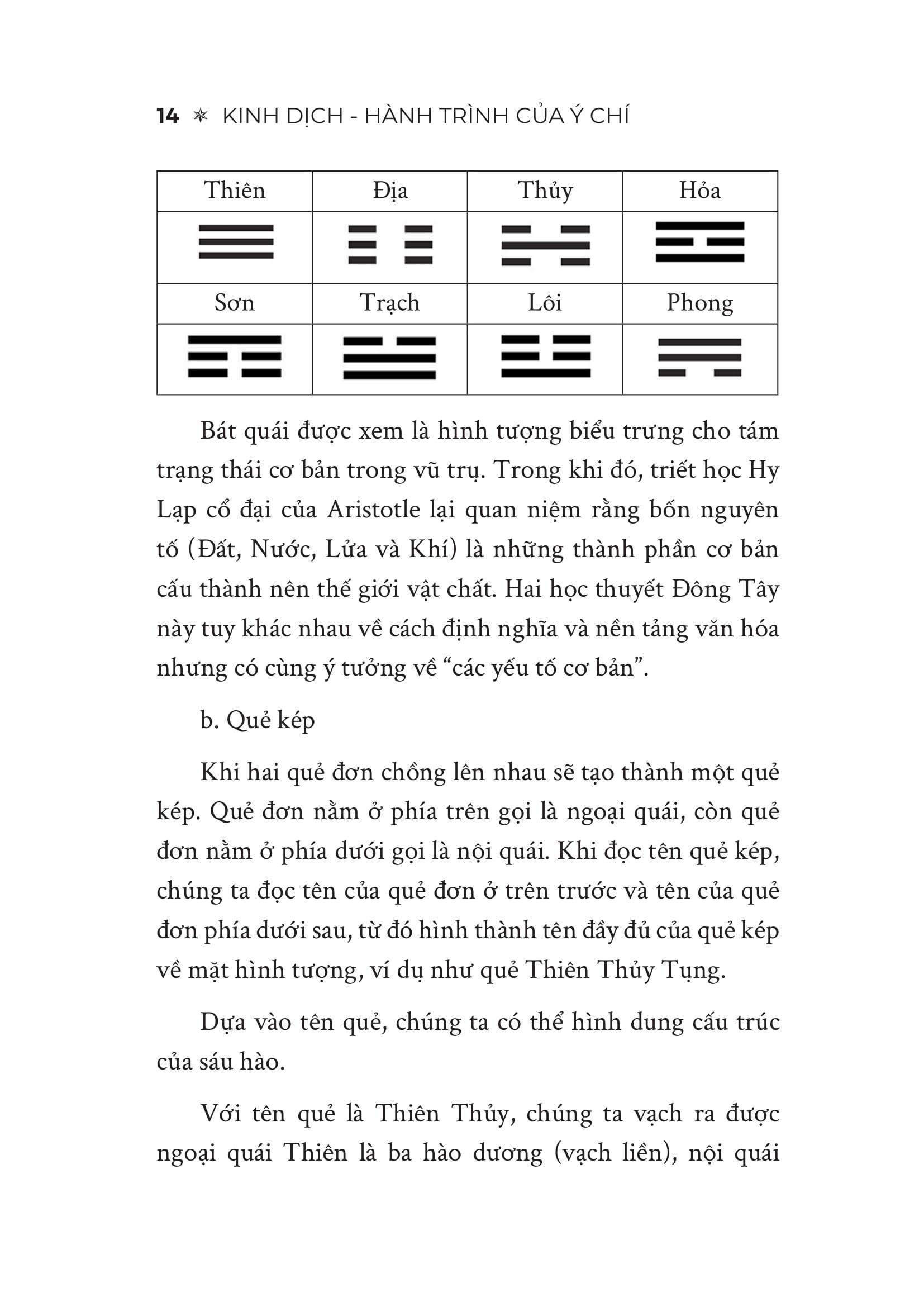 Sách - Kinh Dịch - Hành Trình Của Ý Chí - Con Đường Ý Chí Của Kẻ Khởi Nghiệp Từ Khởi Nguyên Đến Khi Thành Tựu