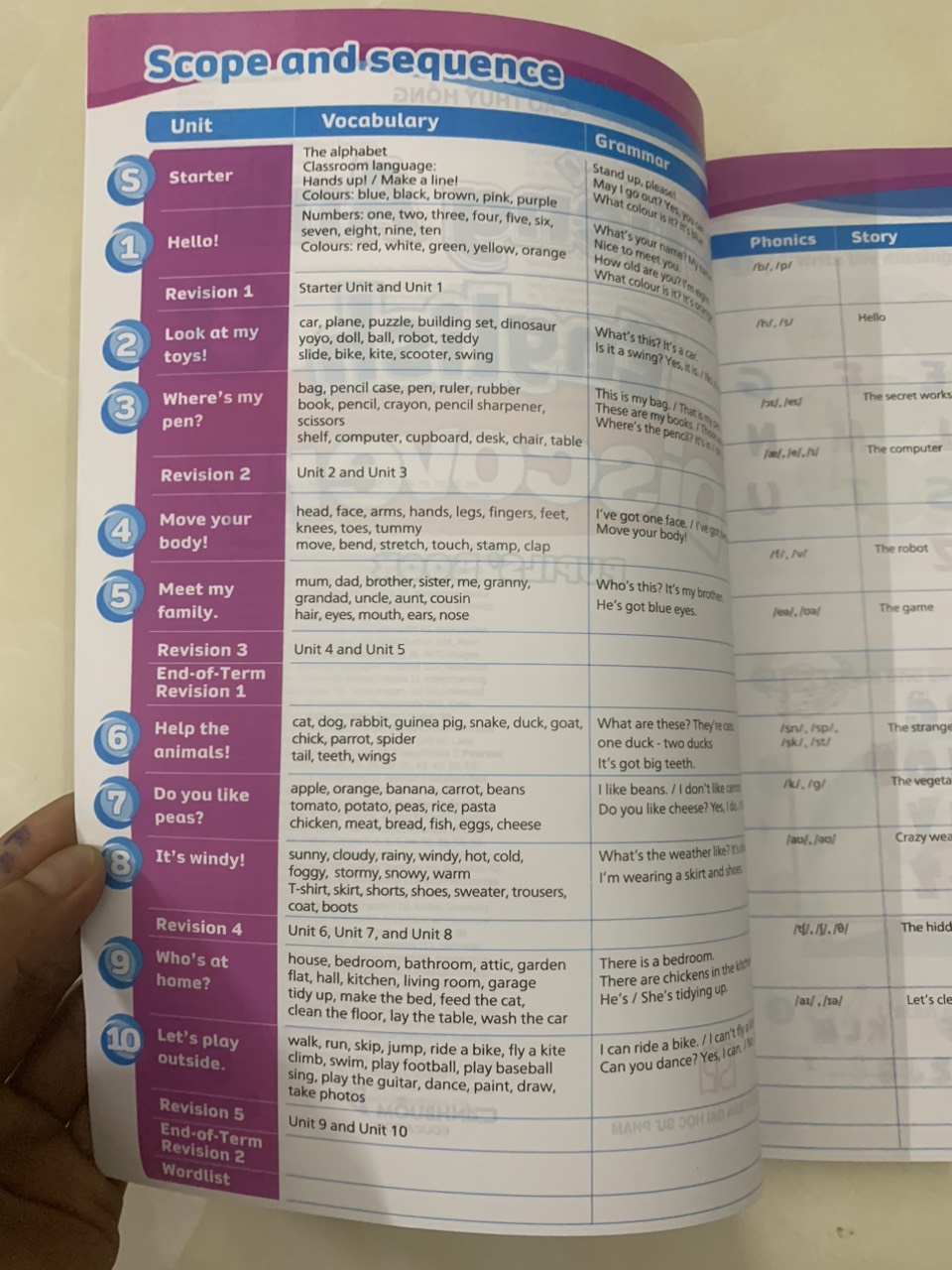 Sách Tiếng Anh 3 - English Discovery - Activity Book