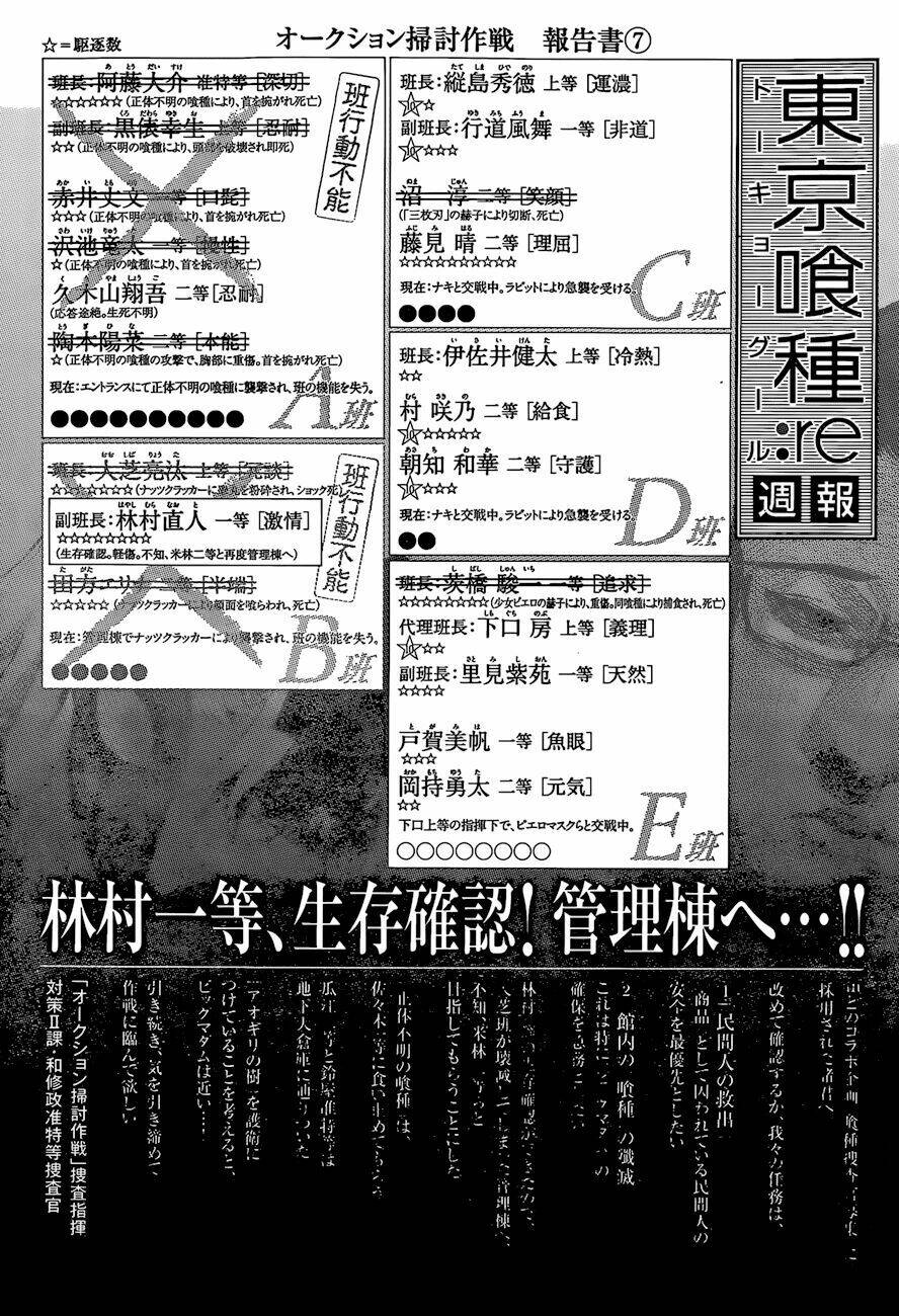 ngạ quỷ vùng tokyo 2 chapter 25 20