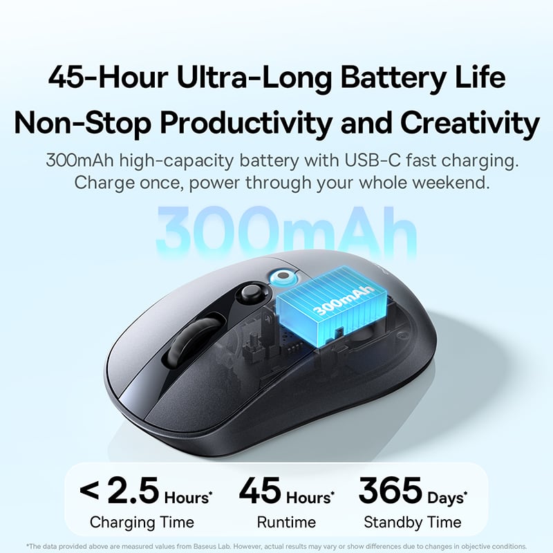 Chuột không dây công thái học Baseus Editor EM2 (Bluetooth 5.3 & 2.4G, 4000 DPI, 300mAh)- Hàng Chính Hãng