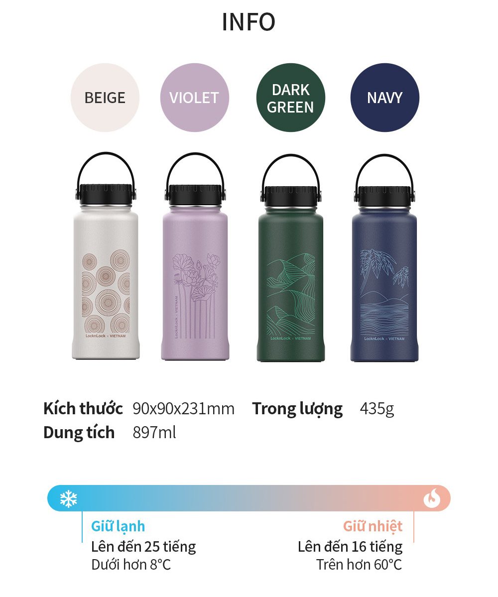Bình giữ nhiệt LocknLock Riga Tumbler Vietnam Edition màu Be - Nón Lá LHC4160BEG 897ml, Hàng chính hãng, có quai xách dễ dàng mang đi - JoyMall