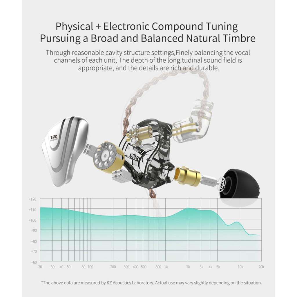 Tai nghe KZ ZSX - 12 Driver âm thanh cực tốt có Micro - Hàng chính hãng